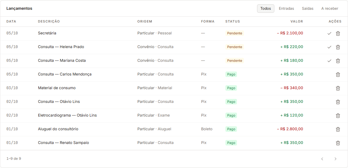 Tela do MedCore: a lista de lançamentos do financeiro, com consultas recebidas e despesas do consultório.